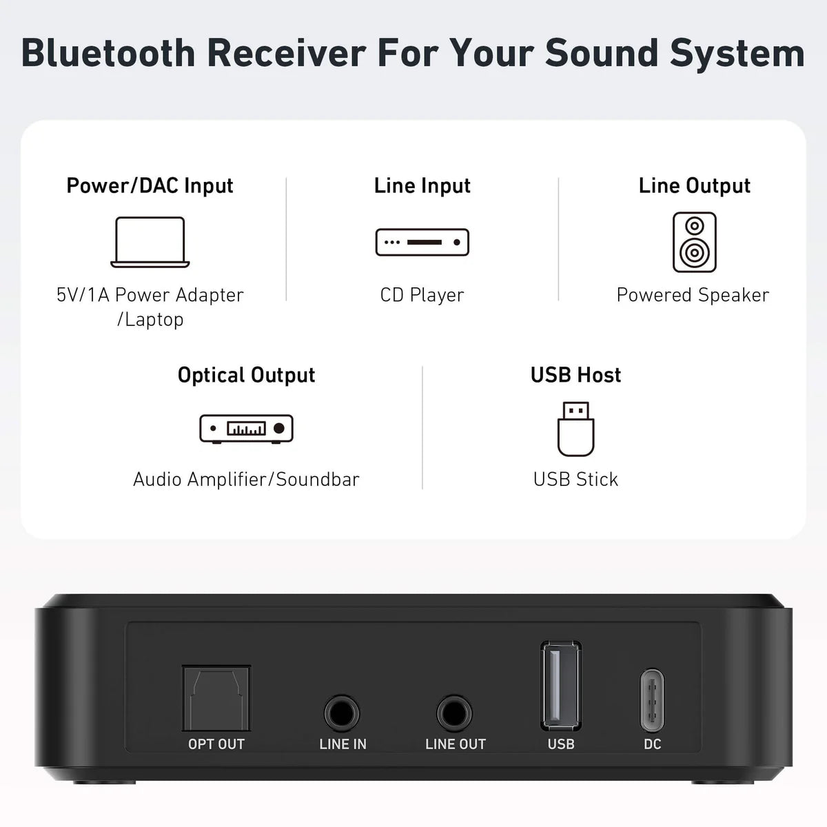 Arylic BR10 Bluetooth Audio Receiver