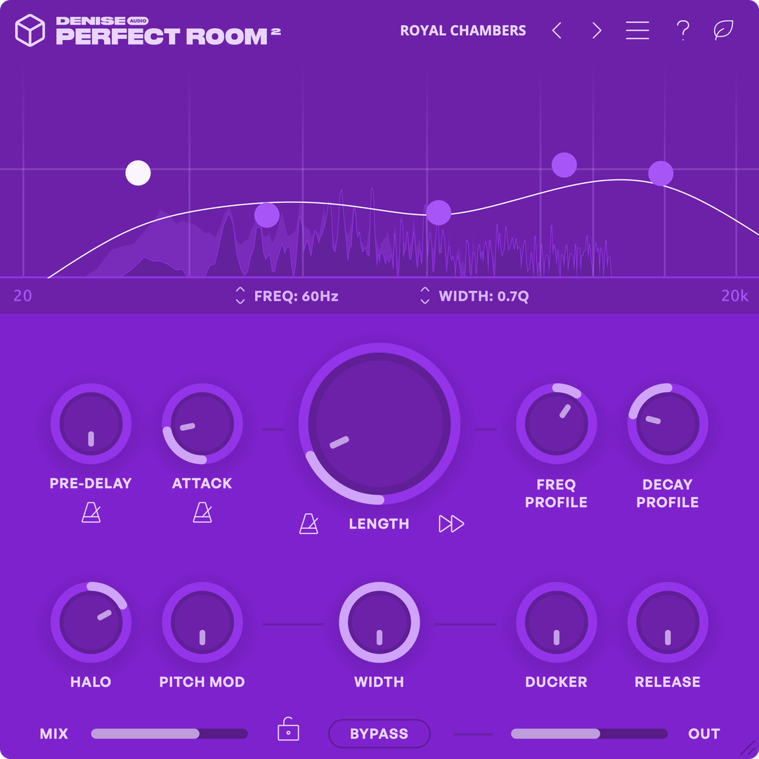 Denise Audio Perfect Room 2 — Denise Audio