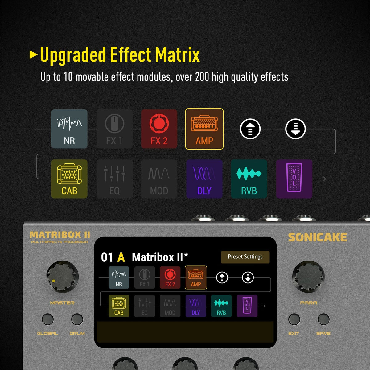 Sonicake Matribox II Multi-Effects Guitar Pedal