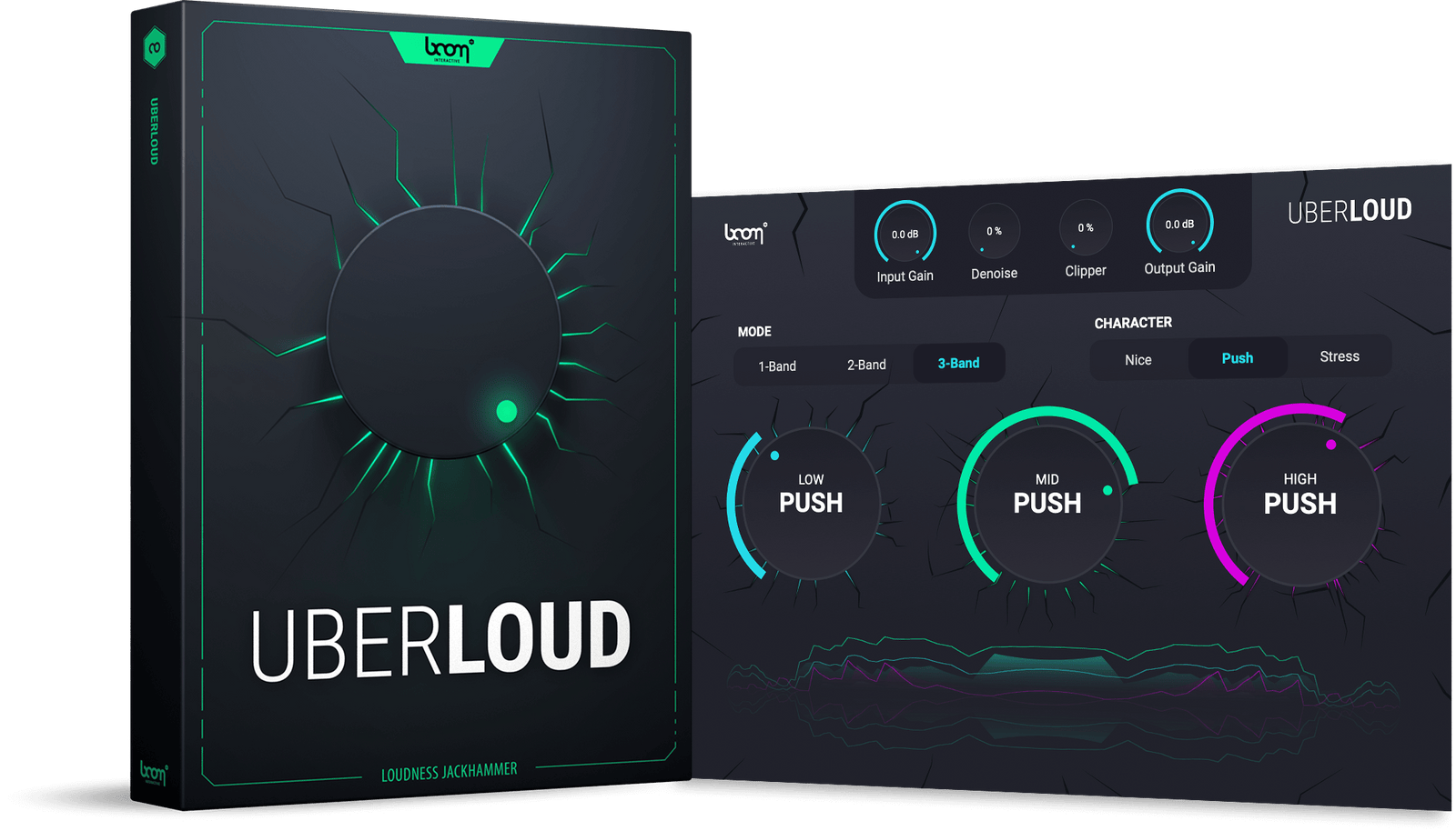BOOM Uberloud — BOOM Library