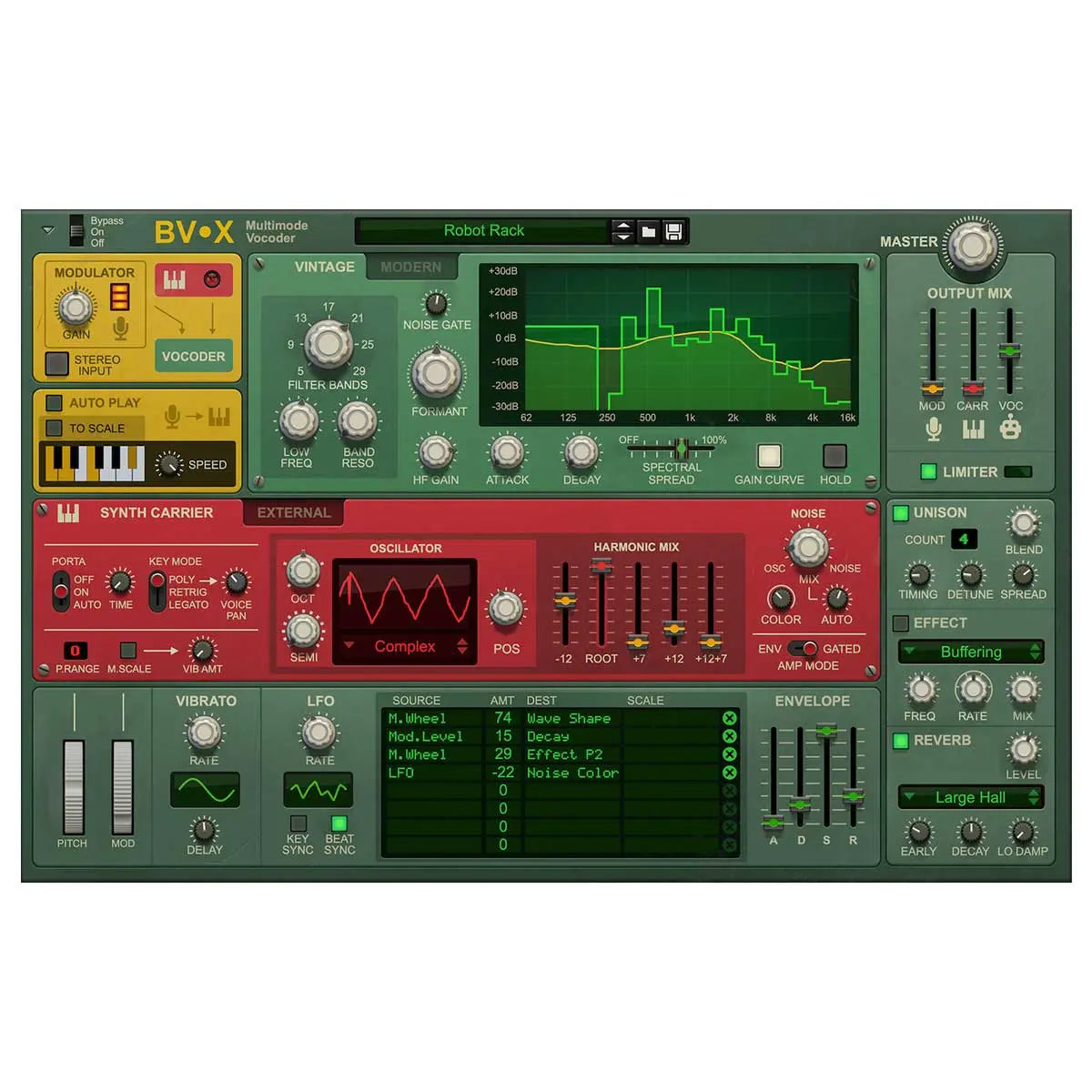 Reason Studios BV-X Multimode Vocoder (Serial Nr + Download) Reason Studios