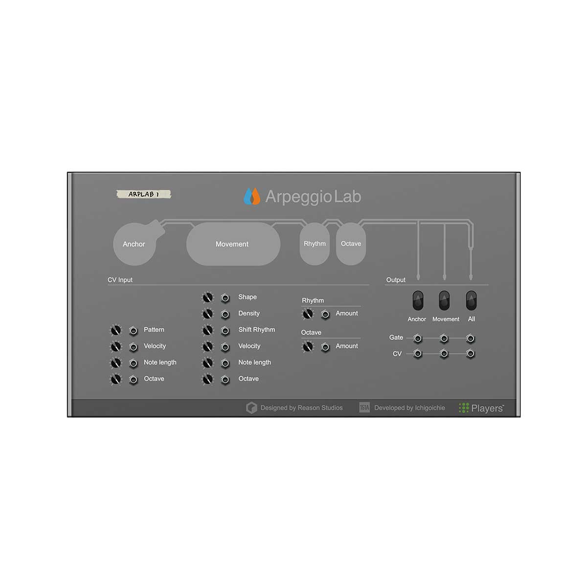 Reason Studios Arpeggio Lab Player Device (Serial Nr + Download)