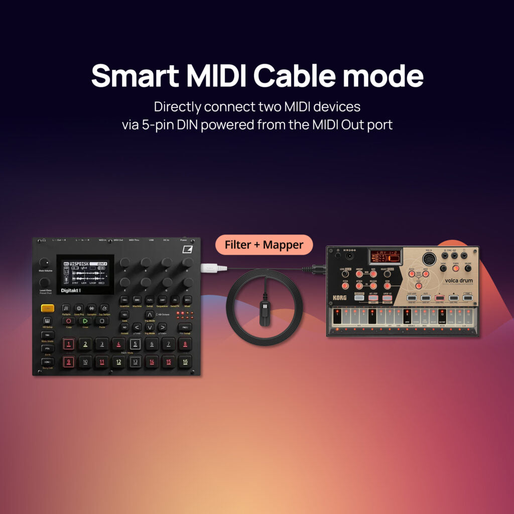 CME C2MIDI Pro Dual-purpose USB-C MIDI cable;+ Standalone MIDI filter, mapper &amp; router