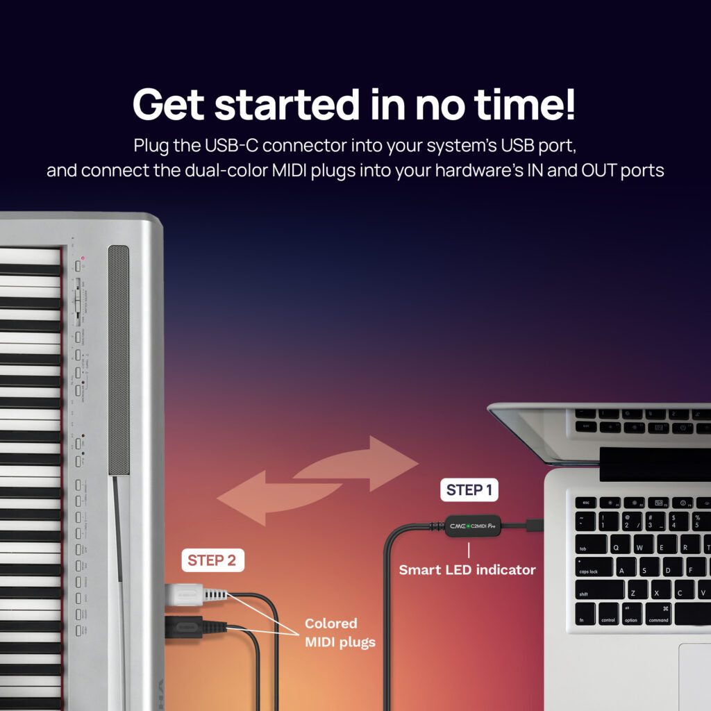 CME C2MIDI Pro Dual-purpose USB-C MIDI cable;+ Standalone MIDI filter, mapper &amp; router