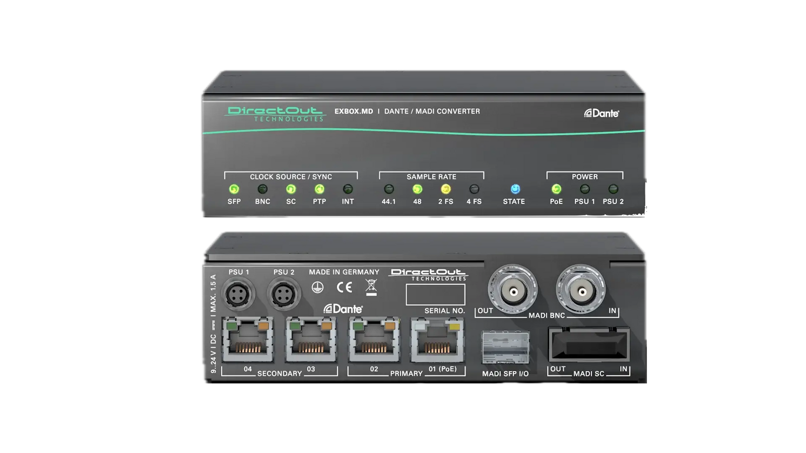 DirectOut EXBOX.MD Rev. 2.0