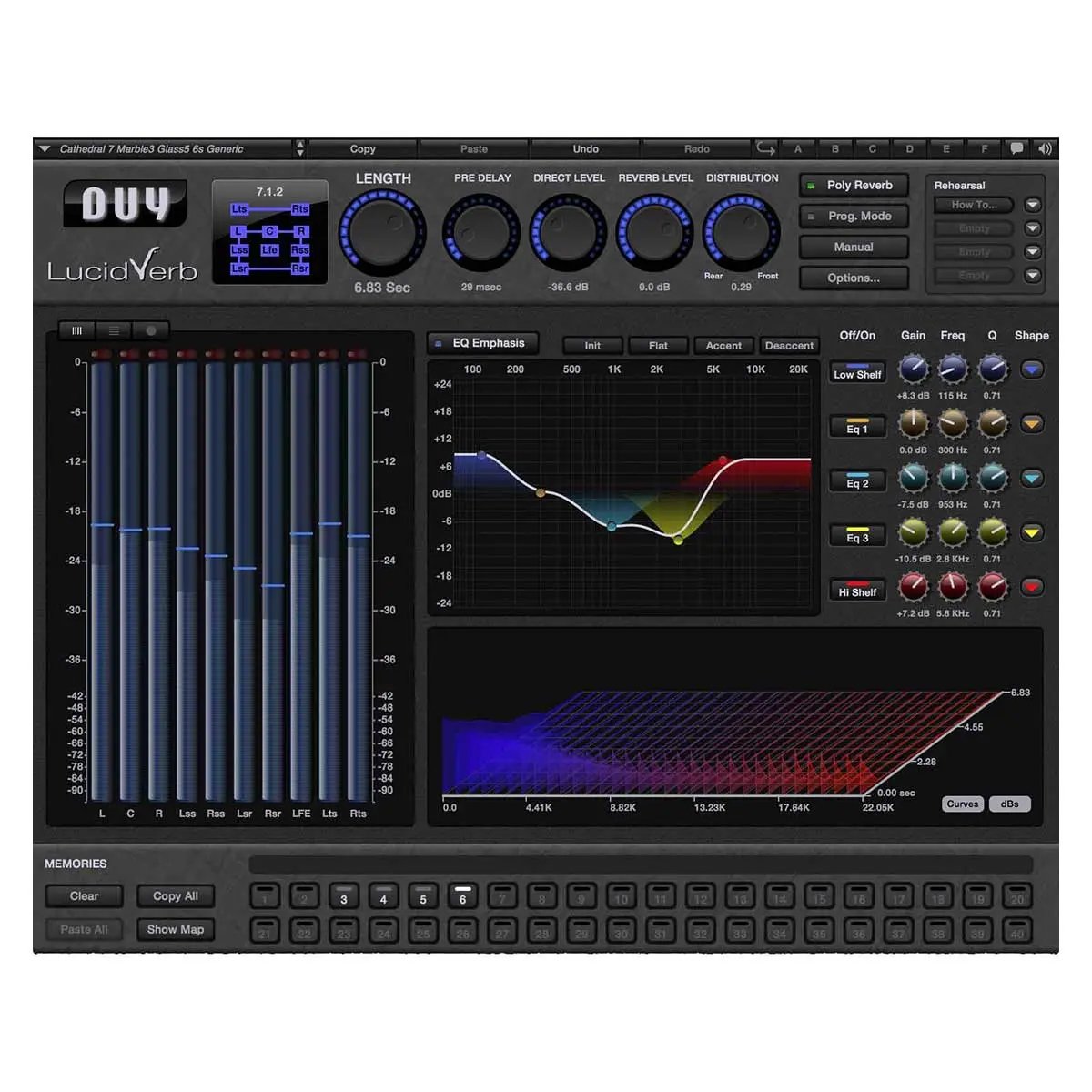 DUY LucidVerb (Digital Download) DUY