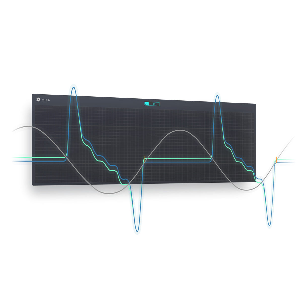 Dear Reality Miya Wavelet Distortion Plug-In (Serial Nr + Download)