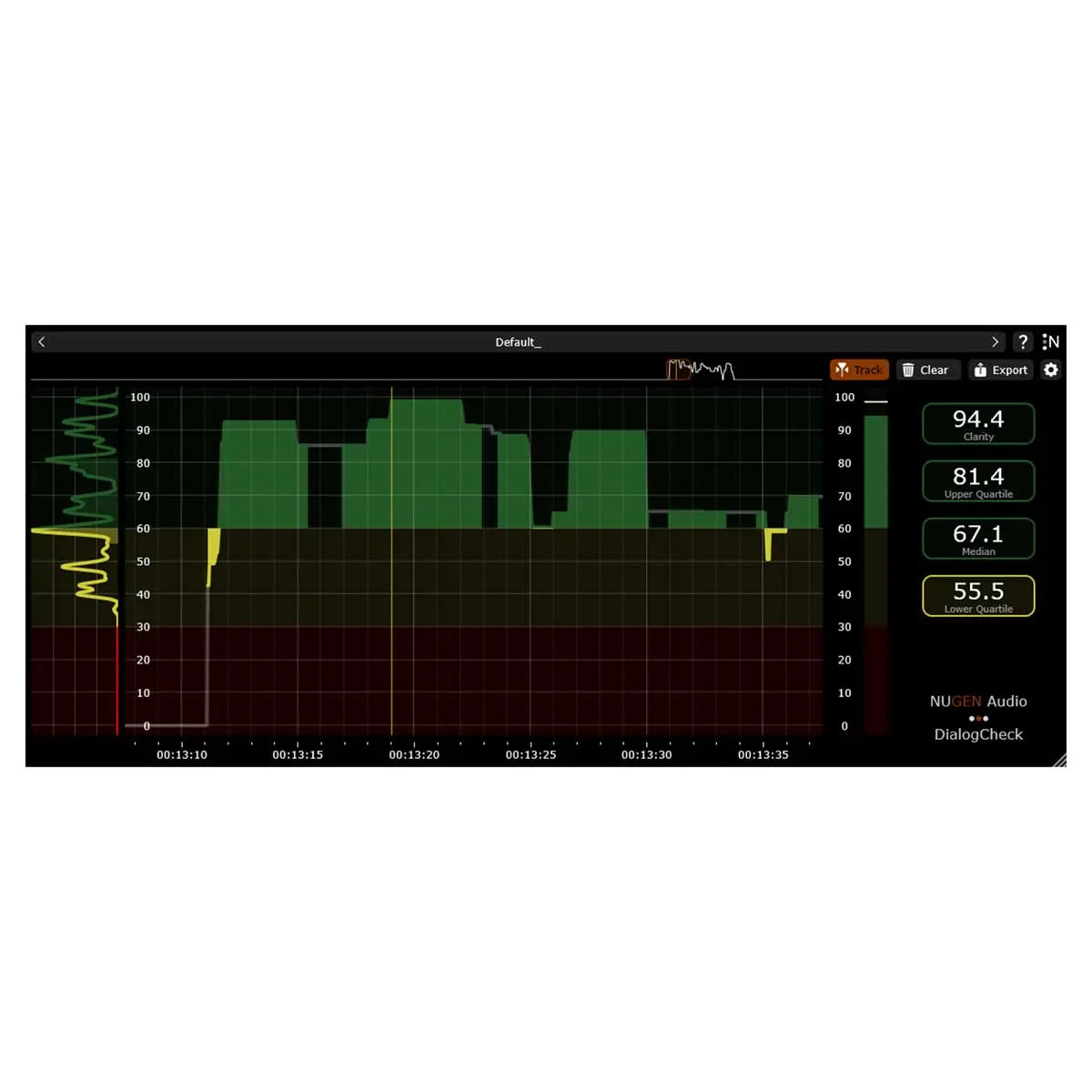 NUGEN DialogCheck (Serial Nr + Download)