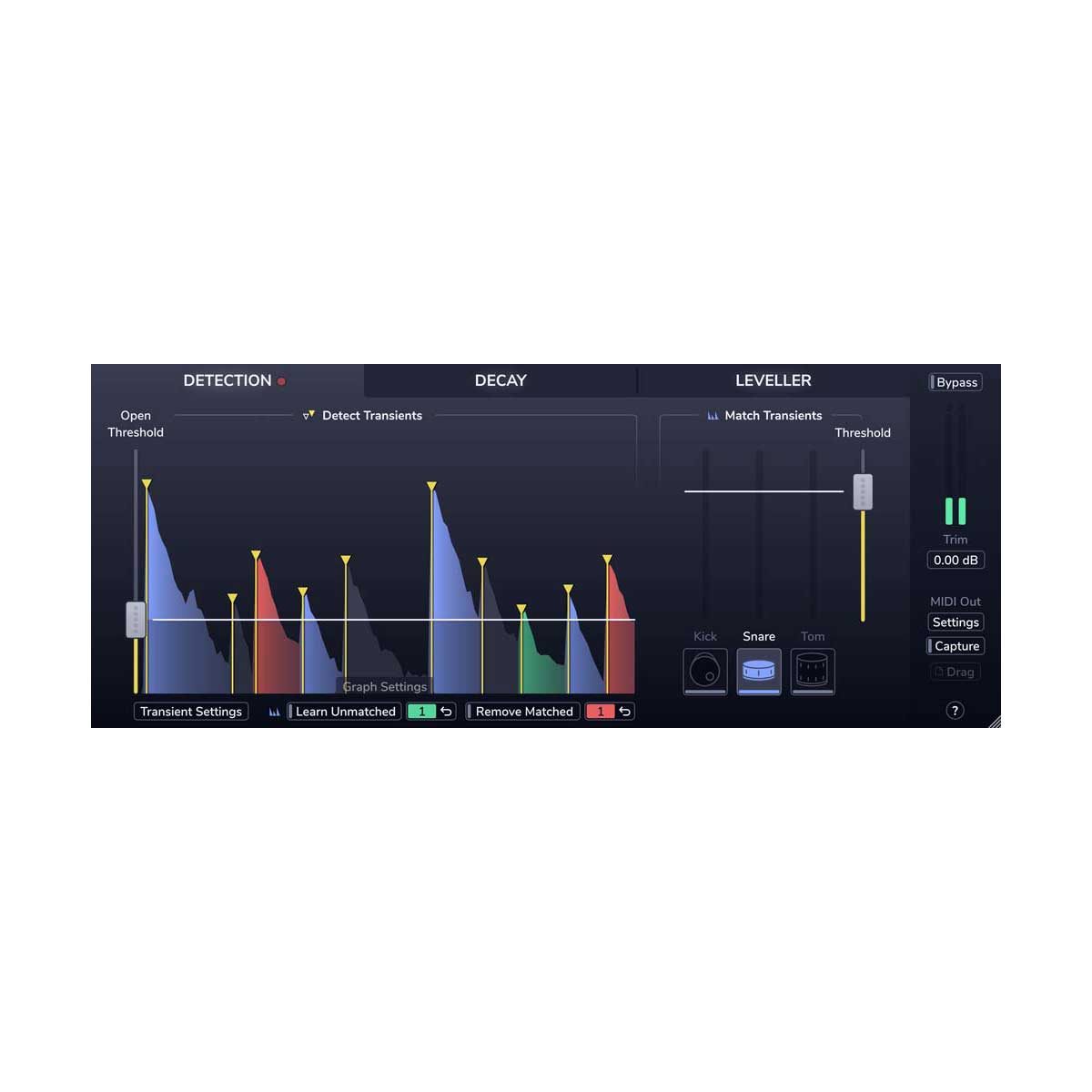 Sonnox Oxford Drum Gate (Native) (Serial Nr + Download)