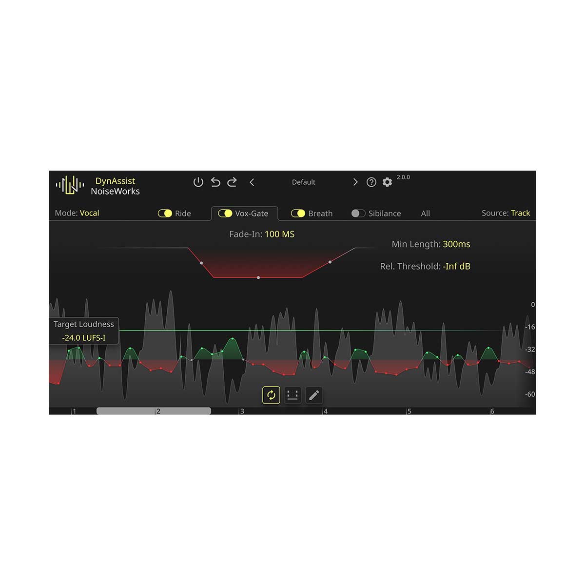 NoiseWorks DynAssist (Serial Nr + Download)