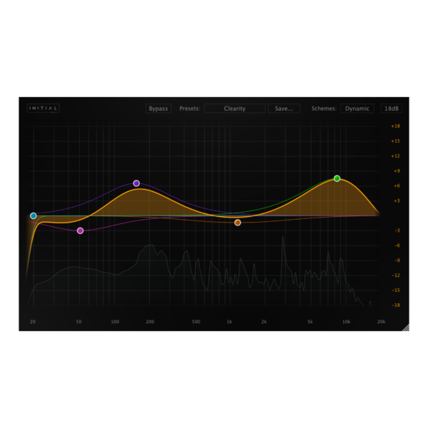 Initial Audio Dynamic Eq — Initial Audio