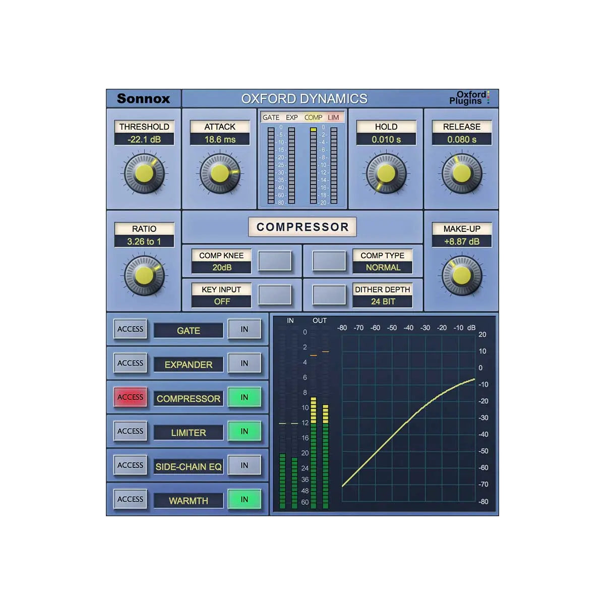 Sonnox Oxford Dynamics HD-HDX (Digital Download) Sonnox