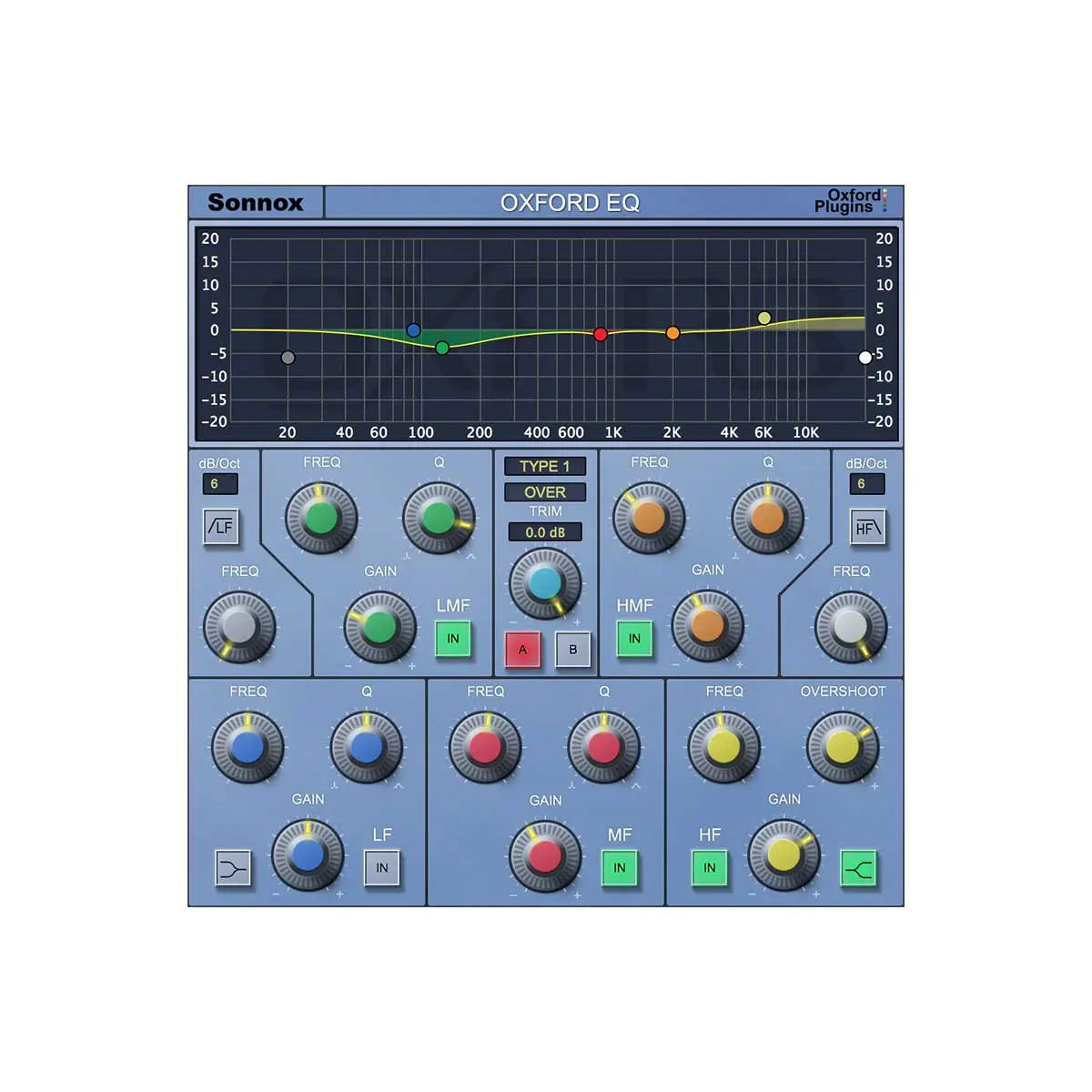 Sonnox Oxford EQ HD-HDX (Digital Download) Sonnox
