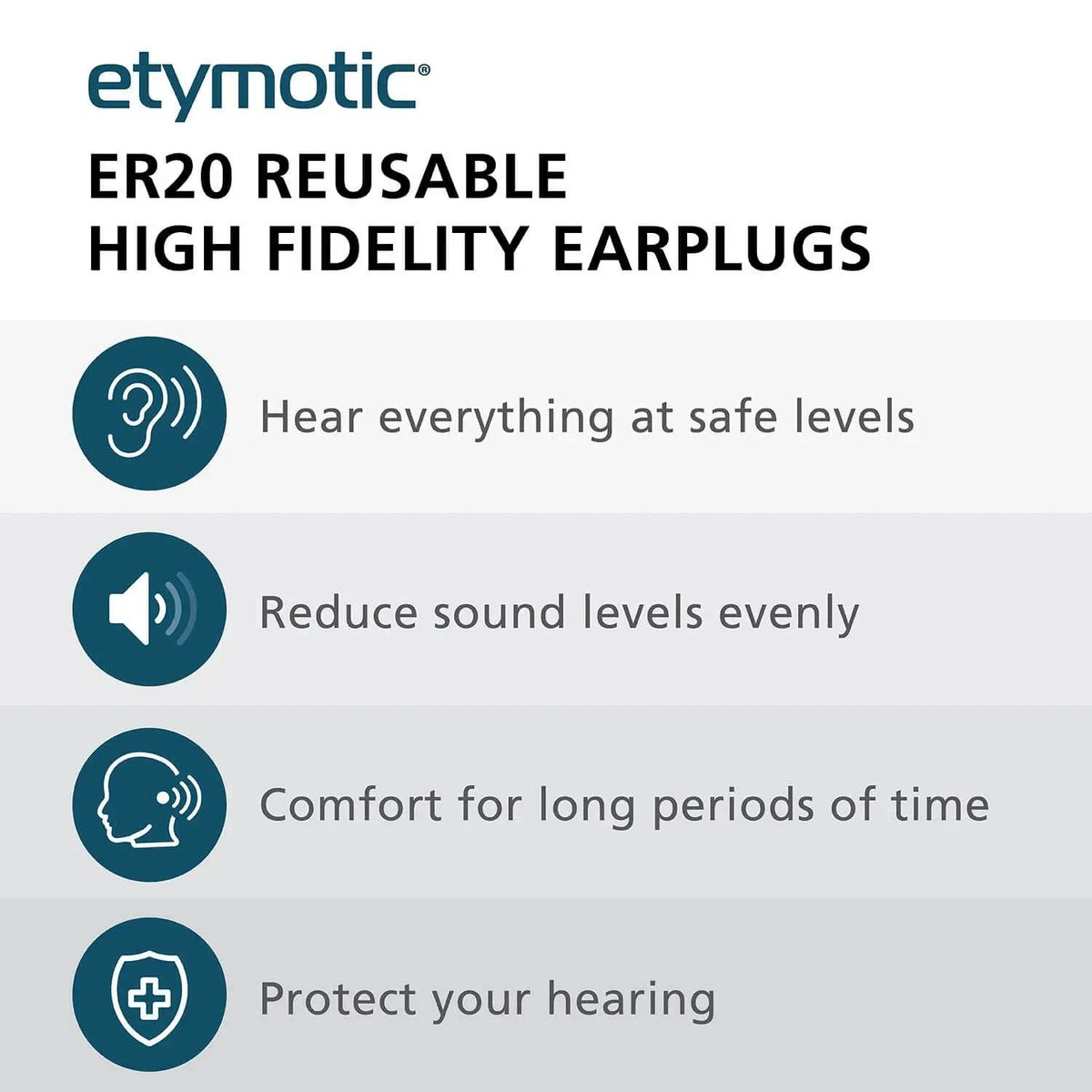 Etymotic ETY Plugs ER20 High Fidelity Earplugs (Standard) (Frost) Etymotic