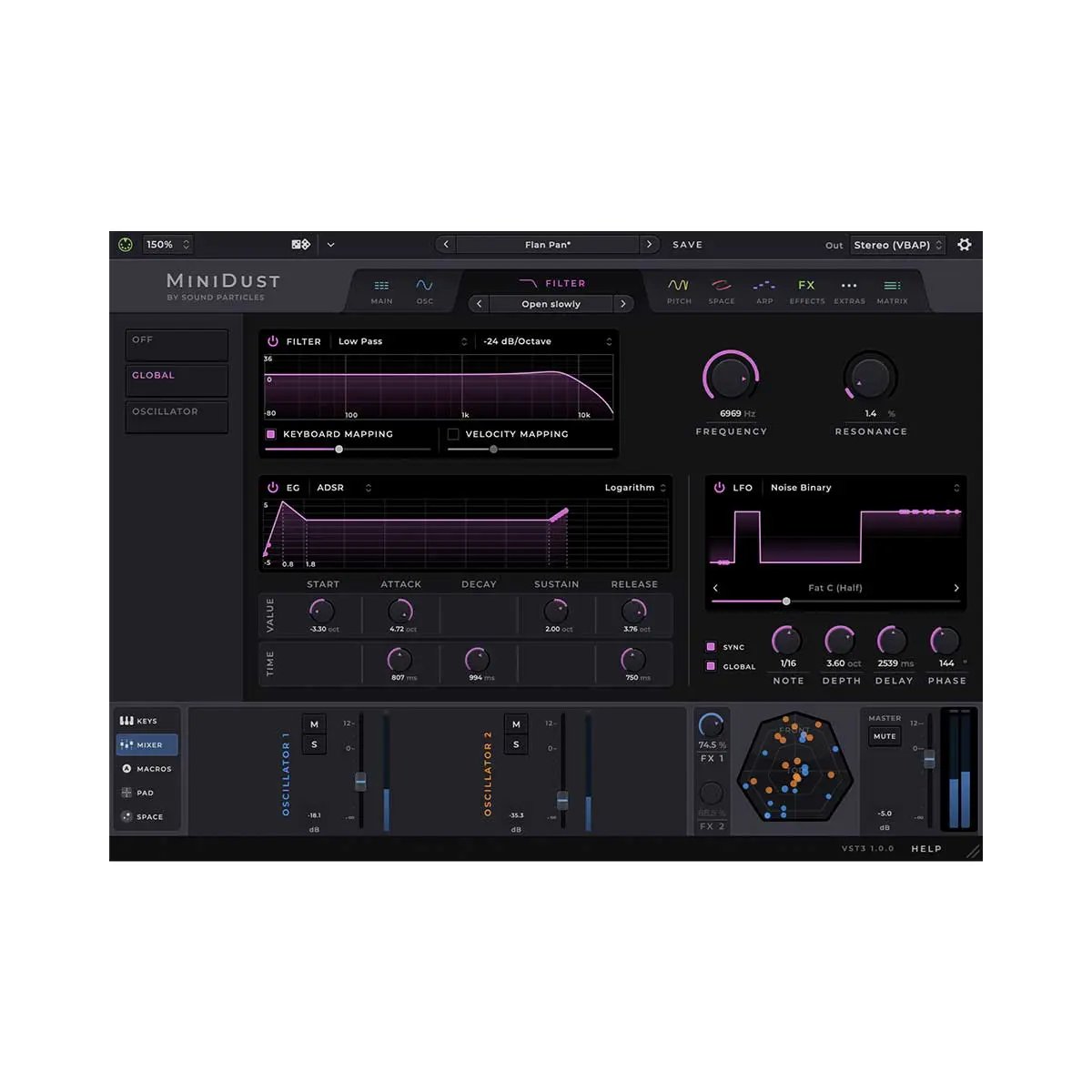 Sound Particles MiniDust Dual Oscillator Synthesizer Perpetual  (Digital Download) Sound Particles
