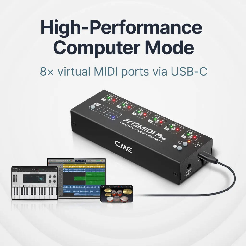 CME H12MIDI Pro Premium USB Host Midi Hub CME Pro
