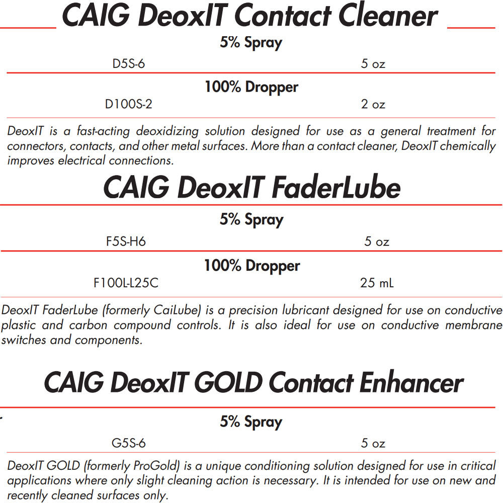Hosa CAIG D100S2 Deoxit Contact Cleaner, 100% Concentrate Spray, 57 grams