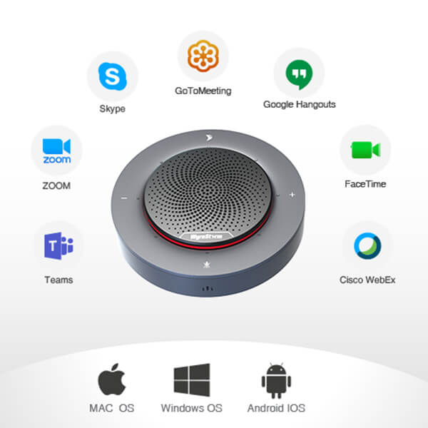 Wyrstorm Halo 30 True Full-Duplex USB Conference Speakerphone
