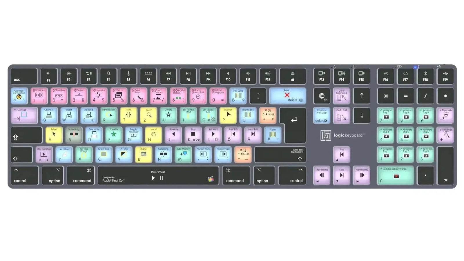 Apple Final Cut Pro X TITAN Wireless Backlit Keyboard – Mac