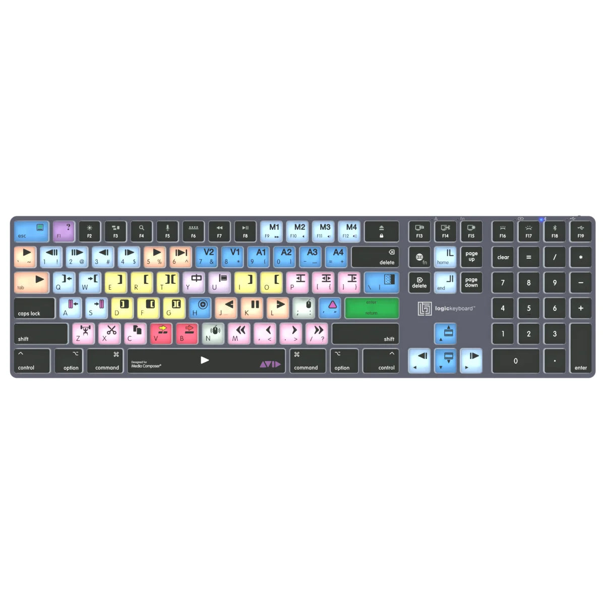 Avid Media Composer “Classic” Layout TITAN Wireless Backlit Keyboard – Mac