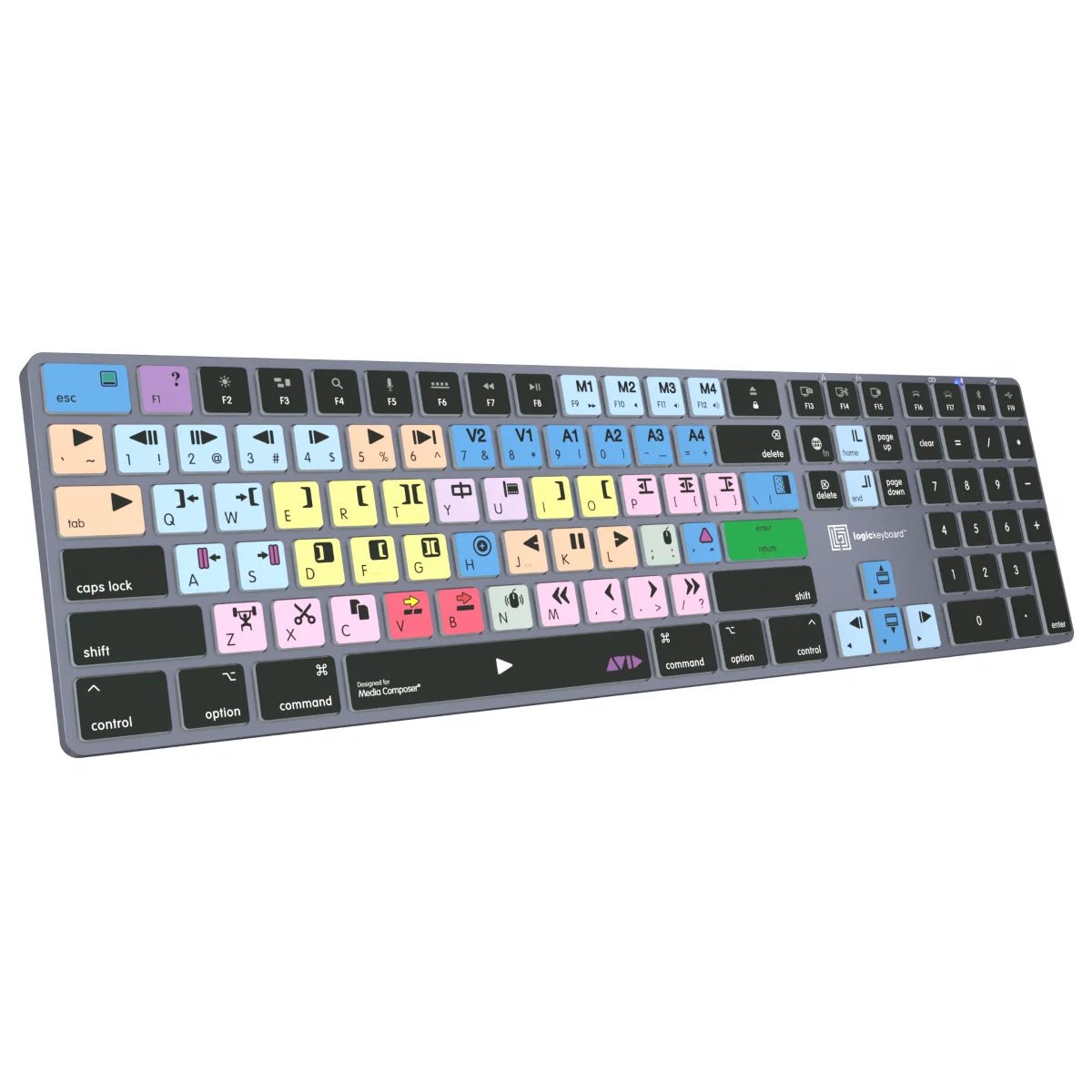 Avid Media Composer “Classic” Layout TITAN Wireless Backlit Keyboard – Mac