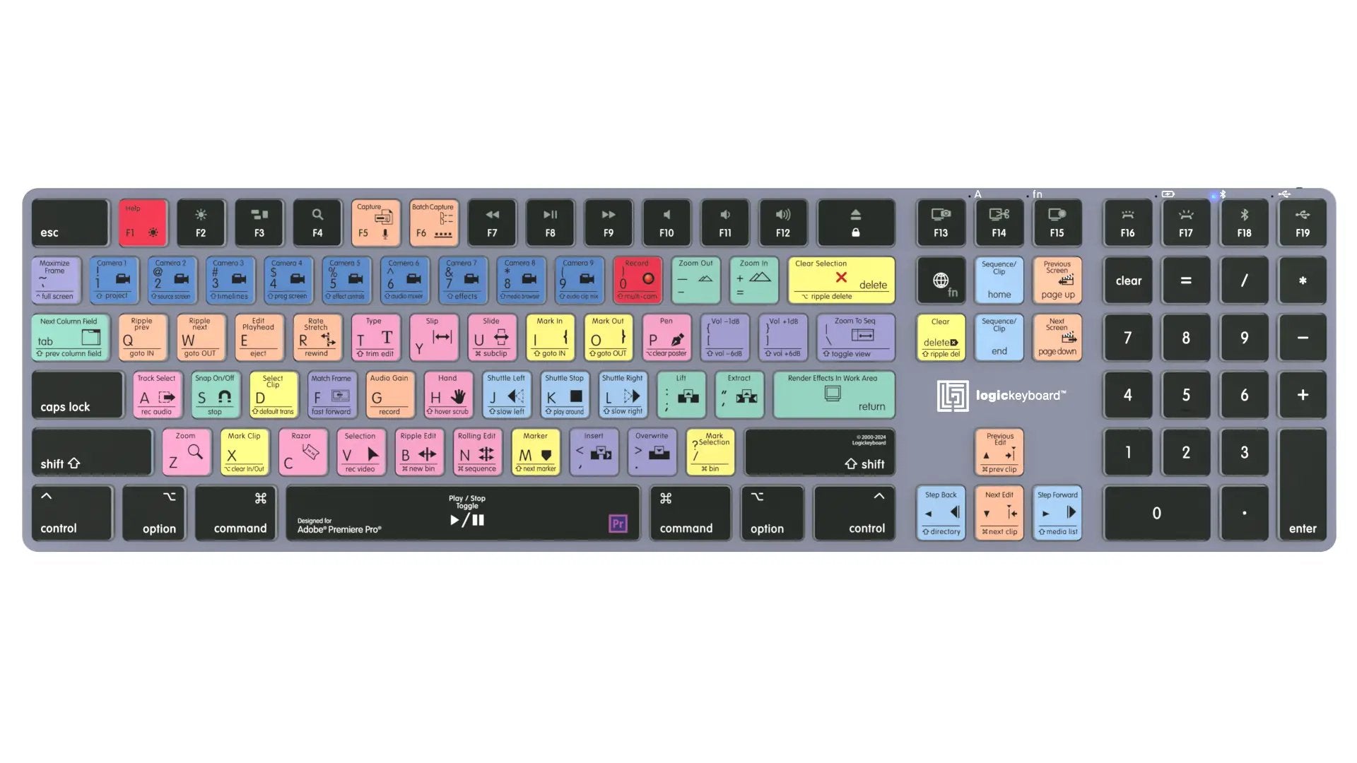 Adobe Premiere Pro CC TITAN Wireless Backlit Keyboard – Mac