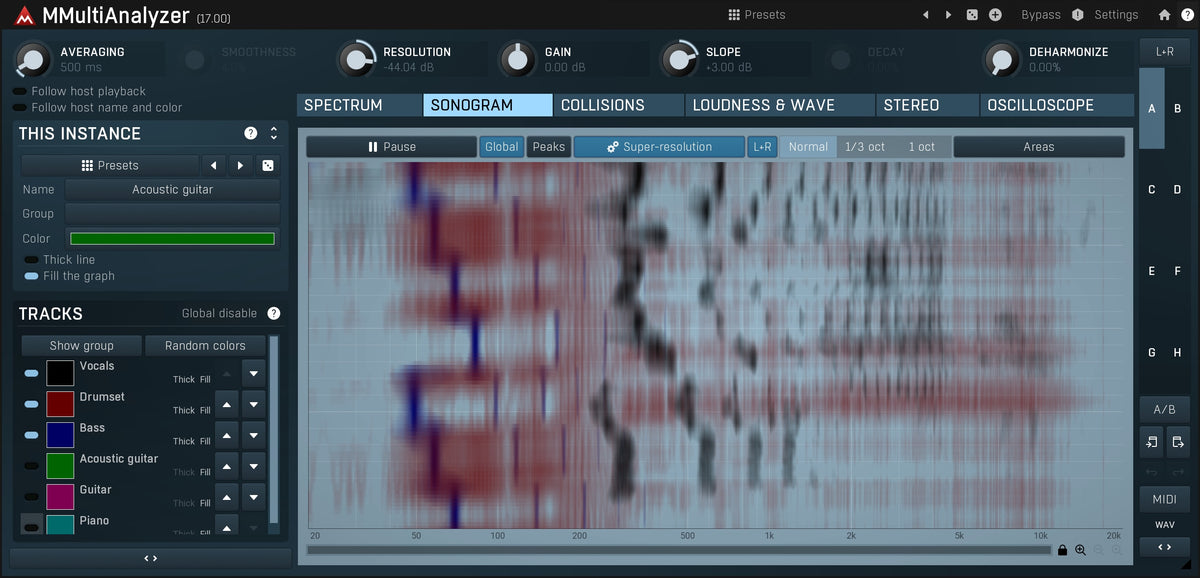 Melda MMultiAnalyzer — Melda Productions