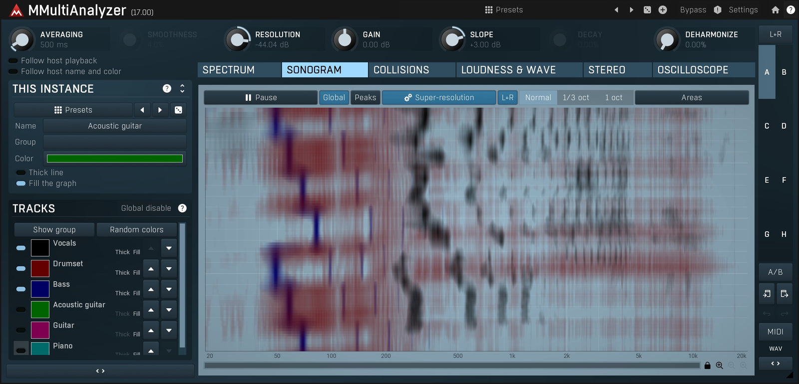 Melda MMultiAnalyzer — Melda Productions