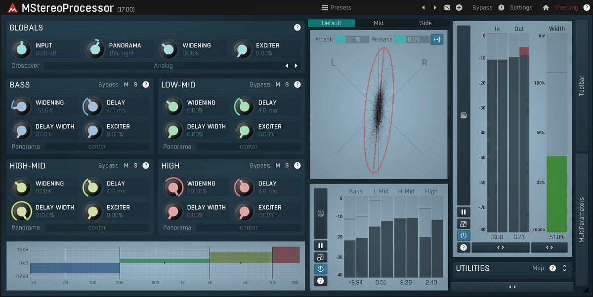 Melda MStereoProcessor — Melda Productions