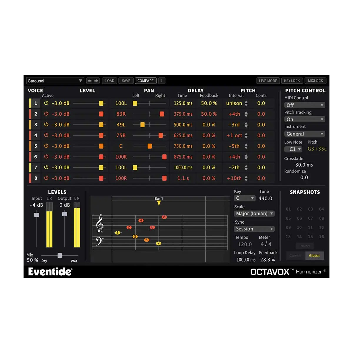 Eventide Octavox 8 Voice Diatonic Pitch Shifter + MIDI Plug-In (Digital Download)