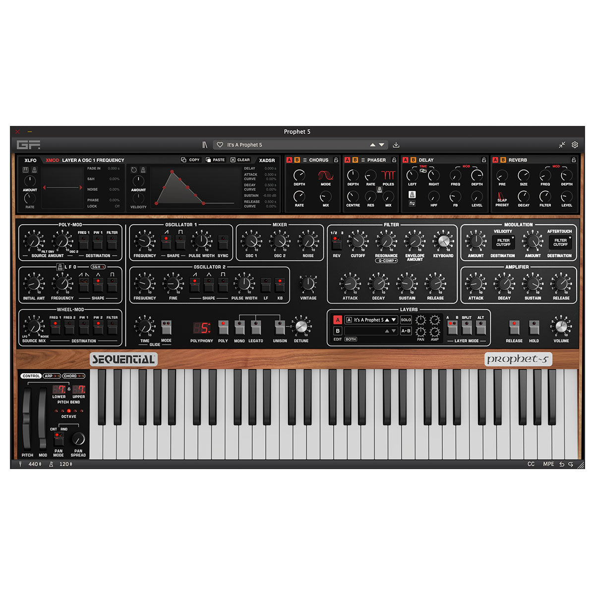 G-Force Prophet-5 (Digital Download)