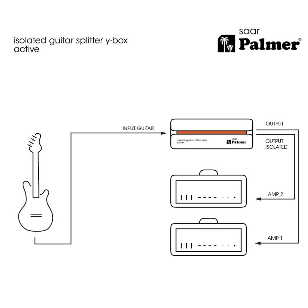 Palmer Saar Guitar Splitter Y-BOX Active