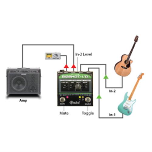 Radial Bigshot I/O True Bypass Instrument Selector