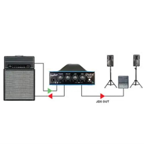 Radial HEADLOAD PRODIGY - Speaker load box, 8 ohms, JDX cab simulator DI with EQ Radial Engineering