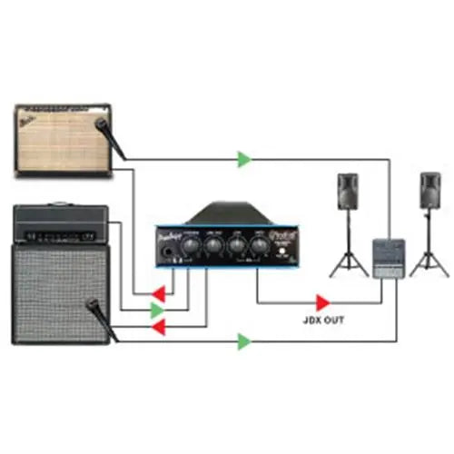 Radial HEADLOAD PRODIGY - Speaker load box, 8 ohms, JDX cab simulator DI with EQ Radial Engineering