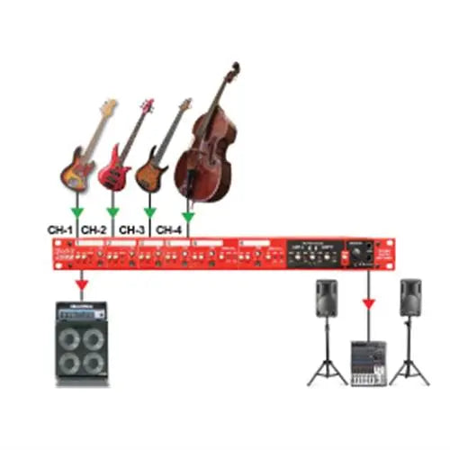 Radial Engineering JX62 - Active class-A guitar distro system, 2-in, 7-out & re-amping. PSU included Radial Engineering