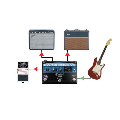 Radial SWITCHBONE V2 - ABY/C Amp Selector and Booster