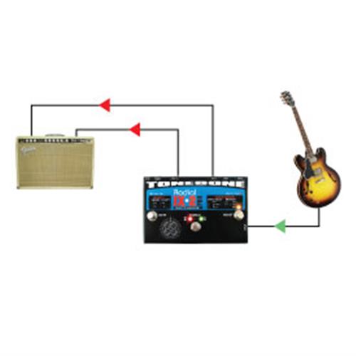 Radial SWITCHBONE V2 - ABY/C Amp Selector and Booster