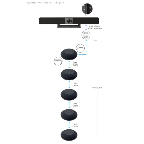 RTI Expansion Microphone