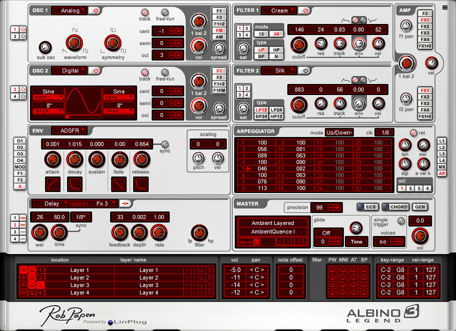 Rob Papen Upgrade to Albino-3 Legend — Rob Papen