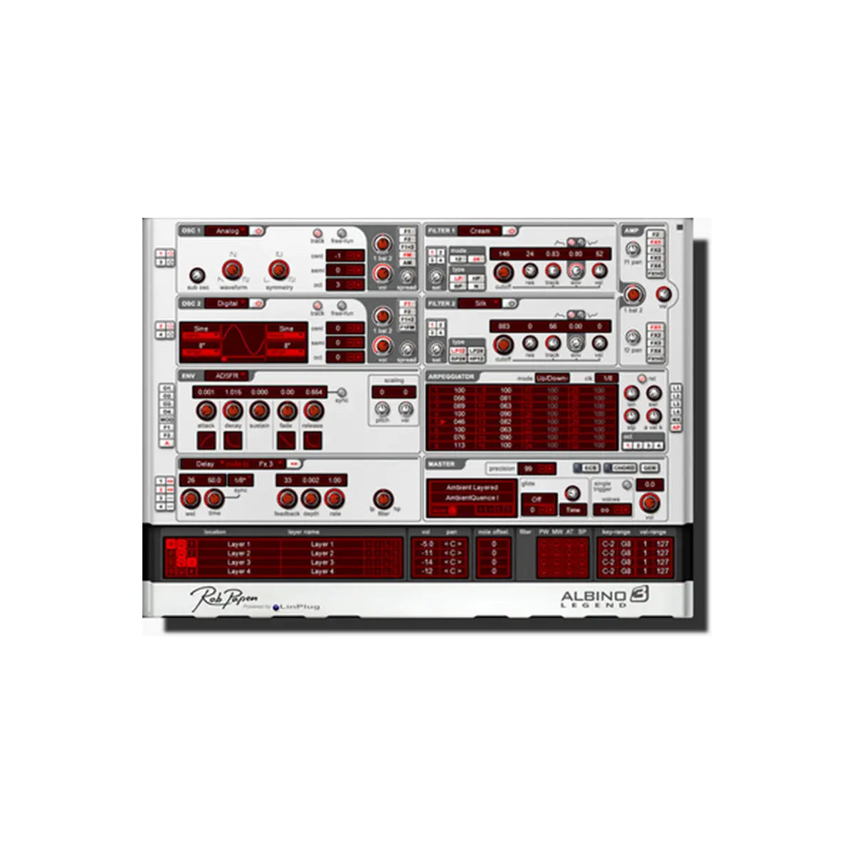 Rob Papen Albino-3 Legend (Serial Nr + Download)