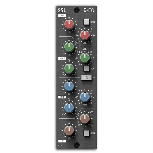 Solid State Logic E-Series EQ Module