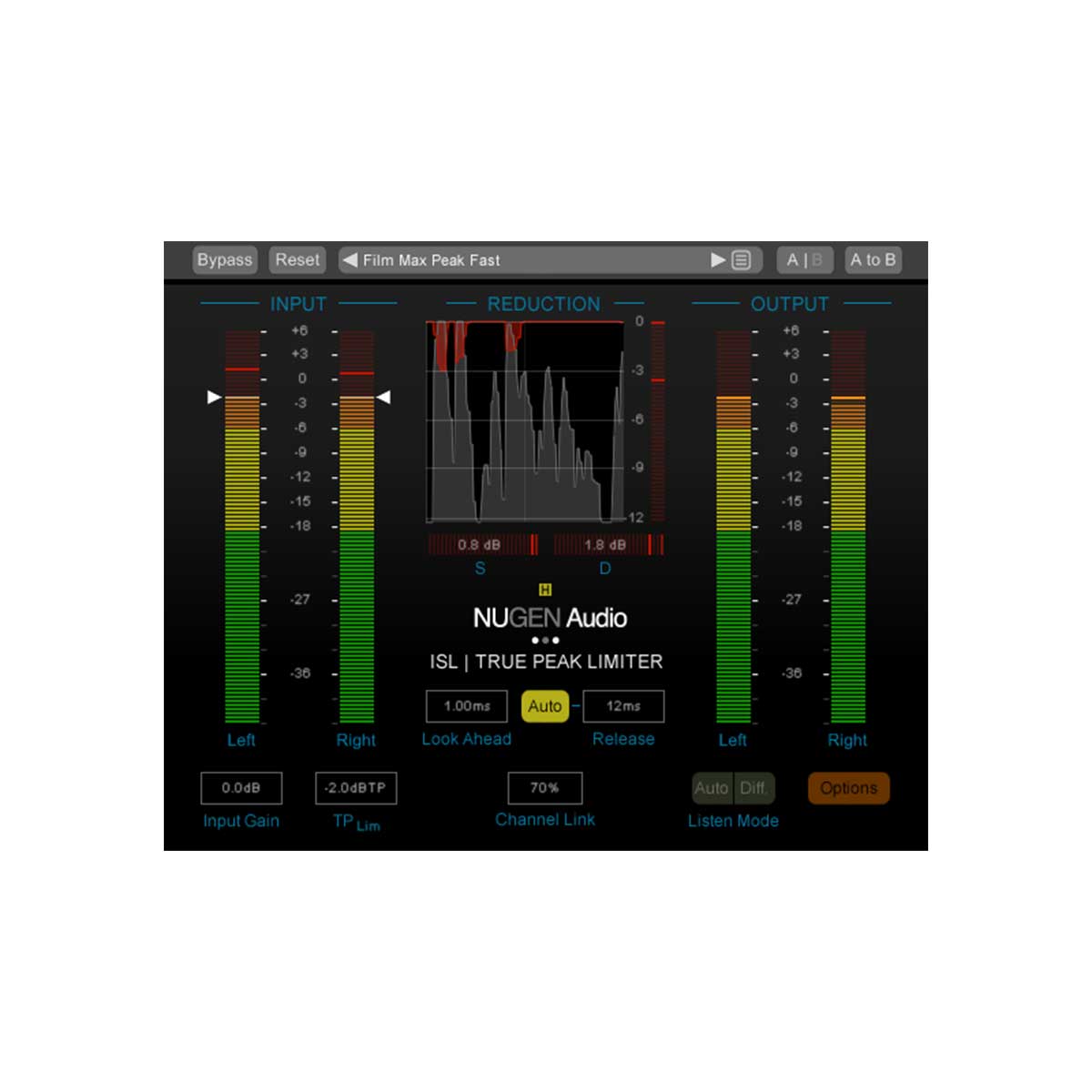 NUGEN ISL 2ST True Peak Meter (Serial Nr + Download)