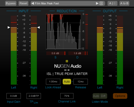 NUGEN ISL w DSP Extensionk for Pro Tools HDX (Serial Nr + Download)