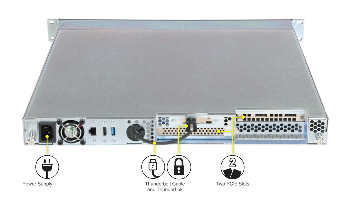 Sonnet xMac mini Server