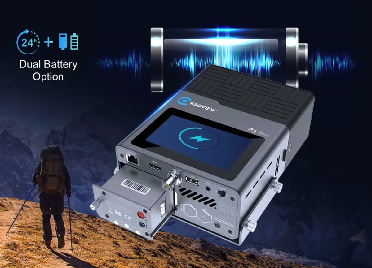 Kiloview P3 5G Wireless Bonding Encoder
