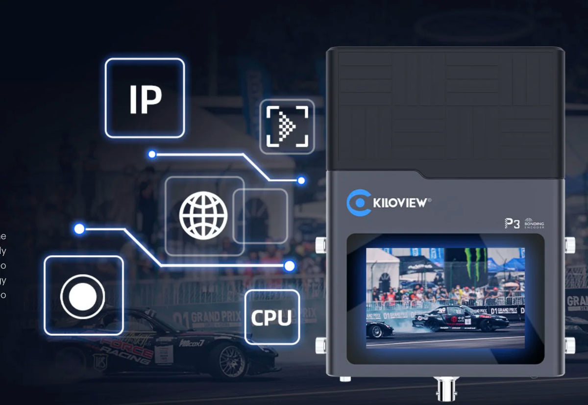 Kiloview P3 5G Wireless Bonding Encoder