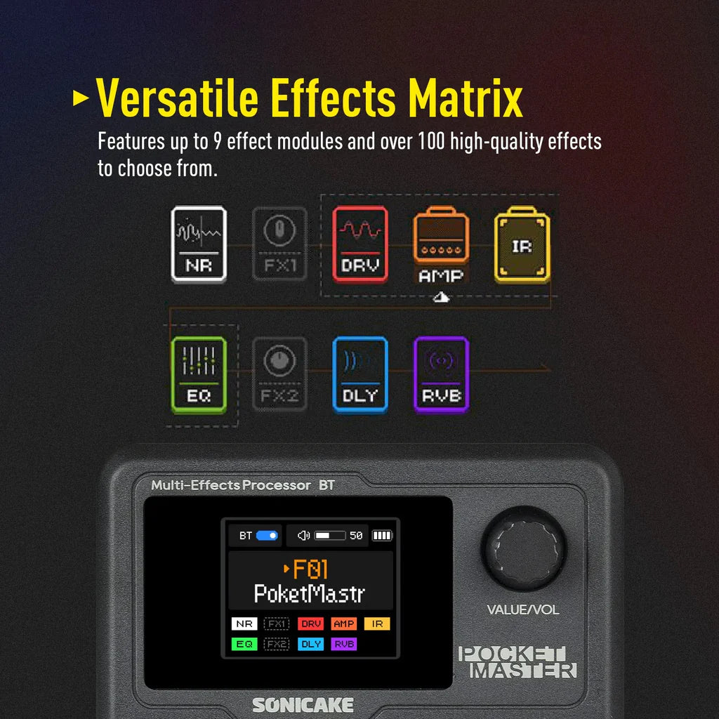 Sonicake Pocket Master Mini Guitar Amp Model & Multi FX Pedal with BlueTooth (Black)