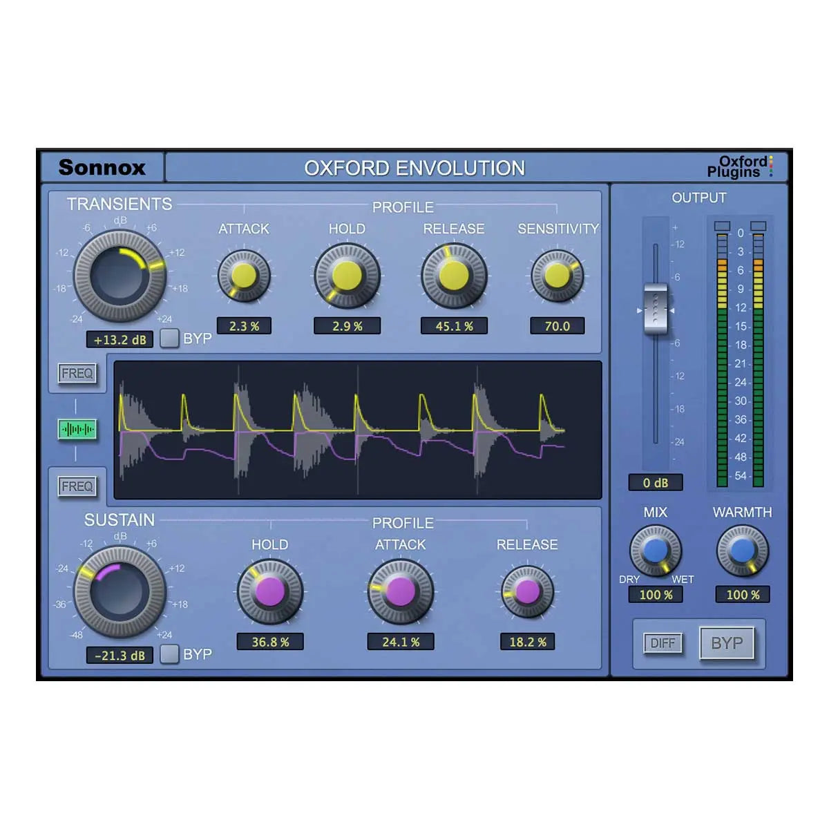 Sonnox Oxford Envolution (Native) (Serial Nr + Download)