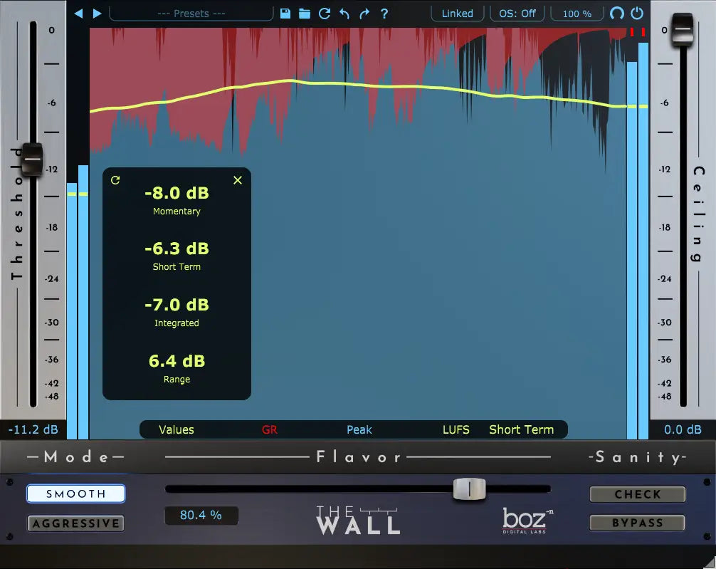 Boz The Wall 2 — Boz Digital